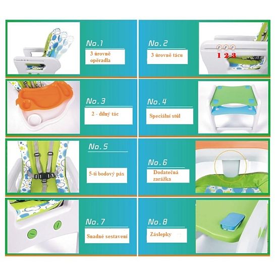 Dětská jídelní židlička 5v1 - Zelený motýlek