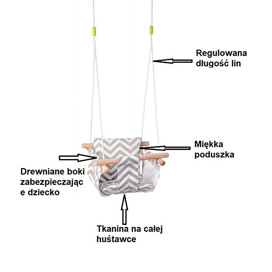 Gugalnik iz blaga za najmlajše