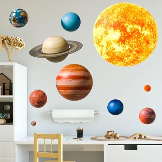 Stenske nalepke - Planeti