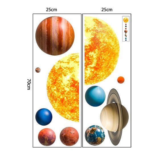 Stenske nalepke - Planeti