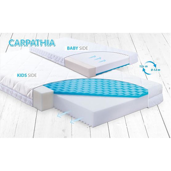Vzmetnica Babymatex Carpathia 160x80 cm