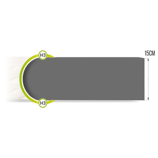 Vzmetnica iz pene Bresso Max 140 x 200 cm