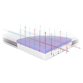 Otroška vzmetnica STARK: Velikost - 190x90, Rücken
