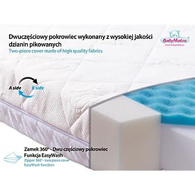 Vzmetnica Babymatex Carpathia 140x70 cm, Babymatex